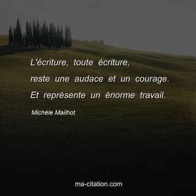 Michèle Mailhot : L'écriture, toute écriture, reste une audace et un courage. Et représente un énorme travail.